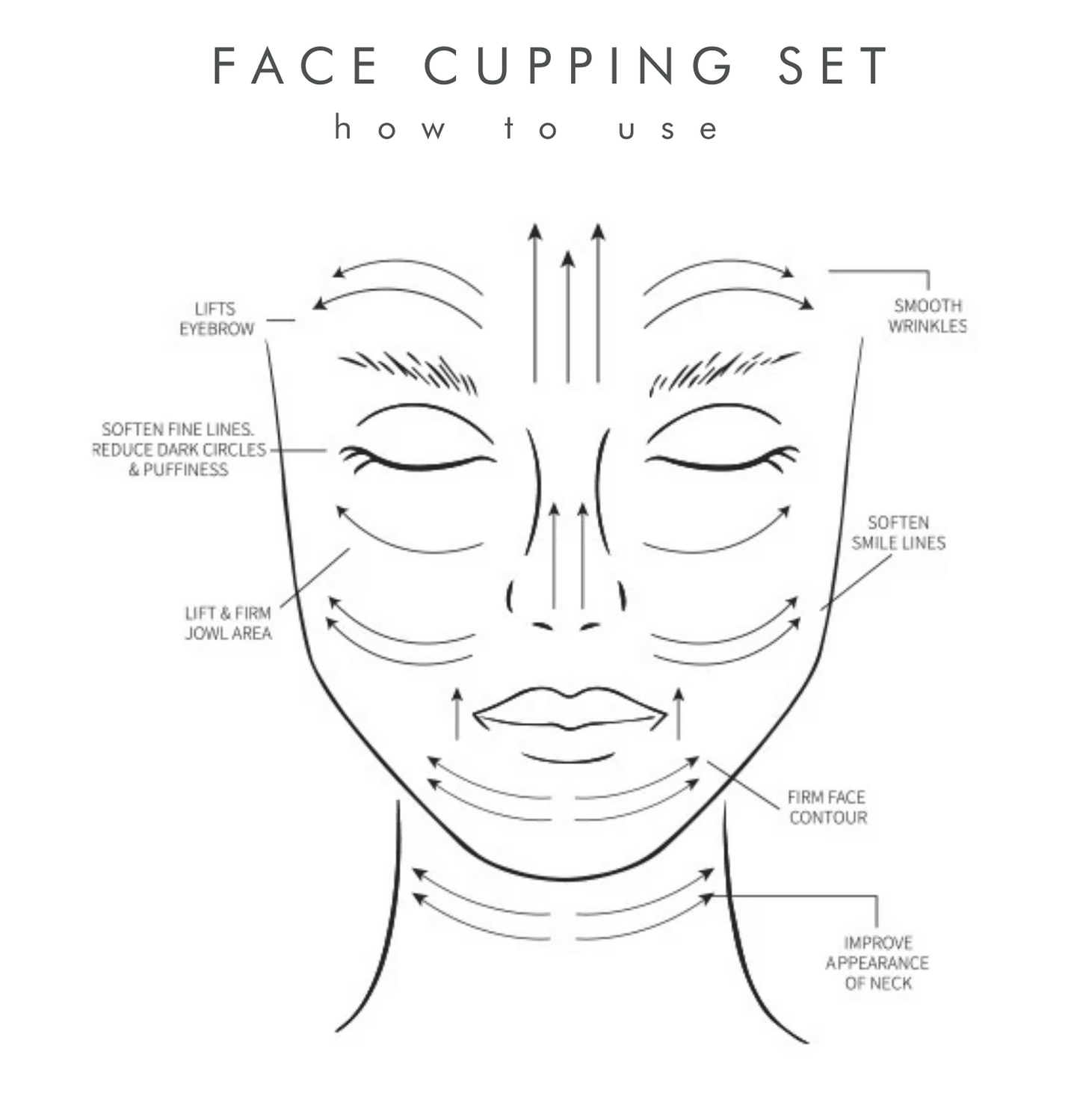 Facial Cupping Tool – Avondmassage voor Gladdere Huid